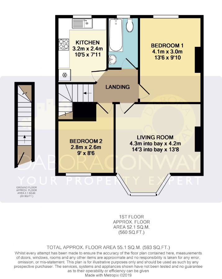 2 Bedrooms Flat to rent in Kingswood Road, Seven Kings IG3