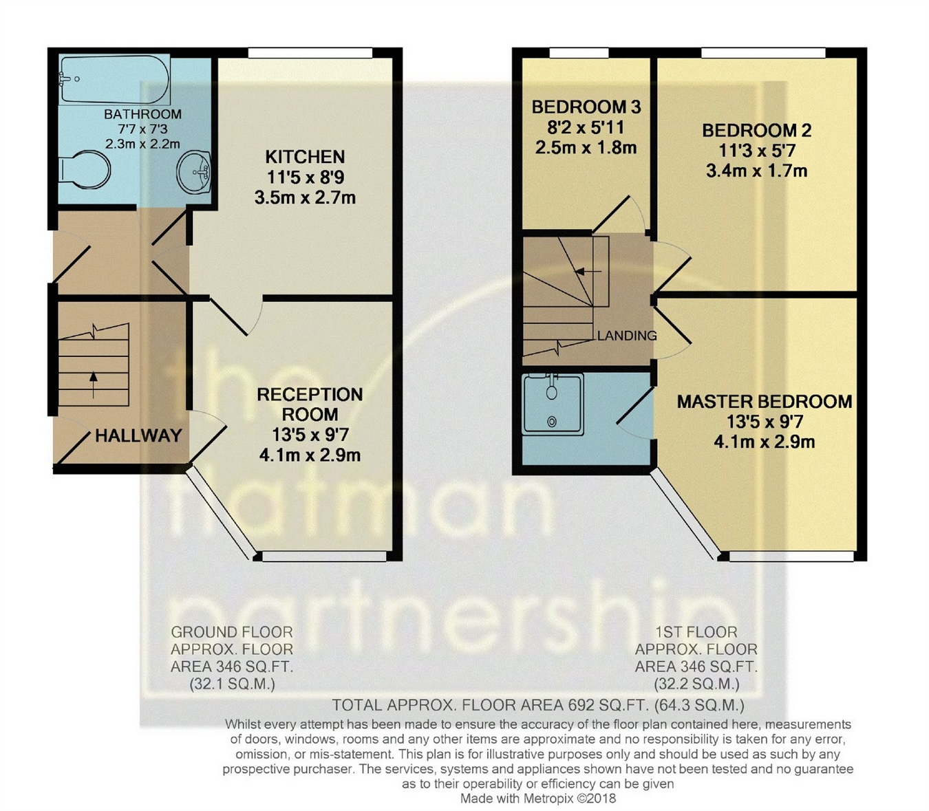 3 Bedrooms Semi-detached house for sale in Littleport Spur, Slough, Berkshire SL1