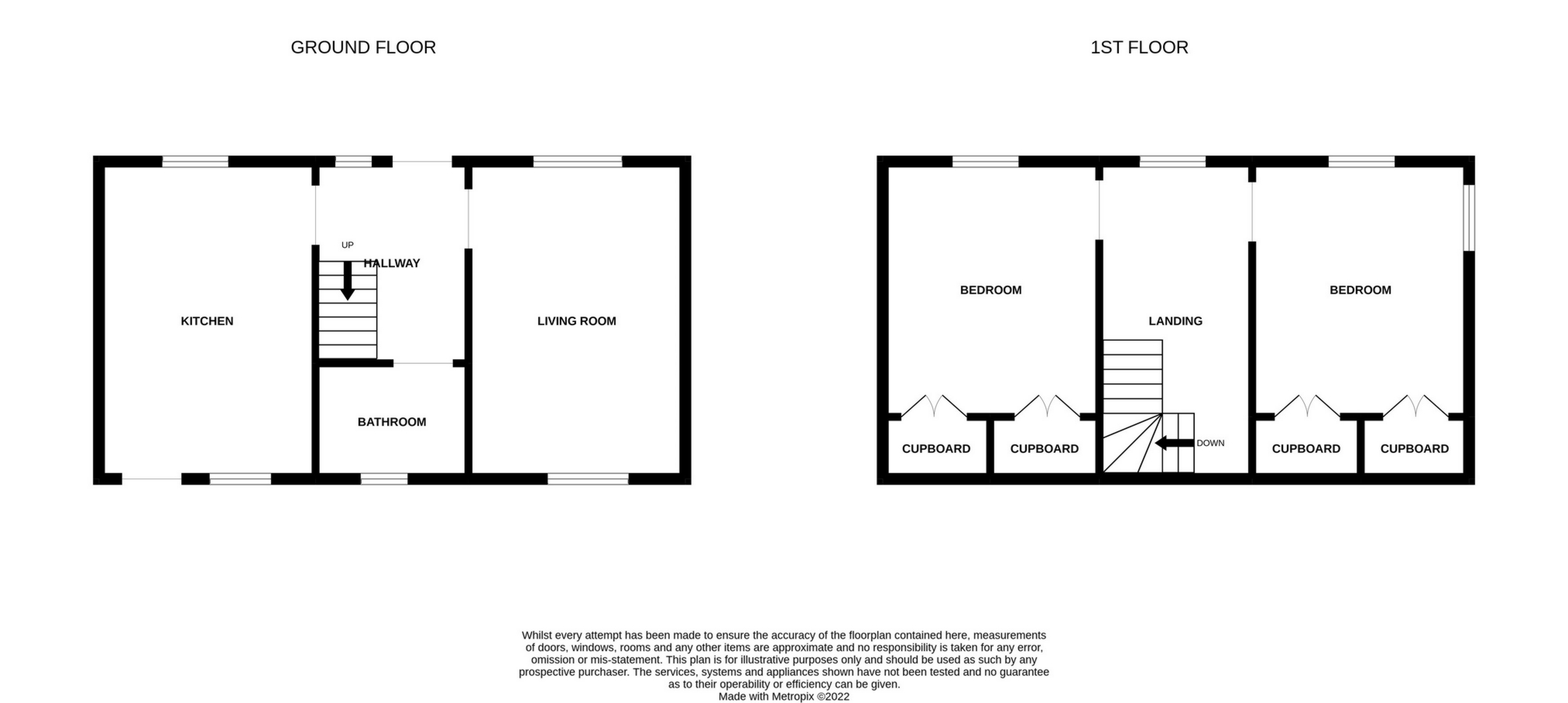 11, South Union Street, Cupar floorplan