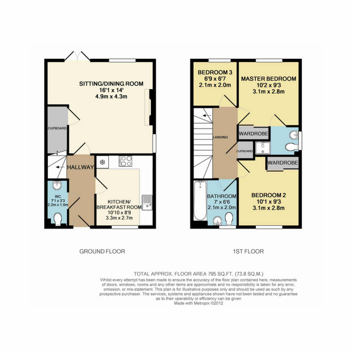 Samuel Bassett Avenue, Widewell, Plymouth PL6, 3 bedroom semidetached