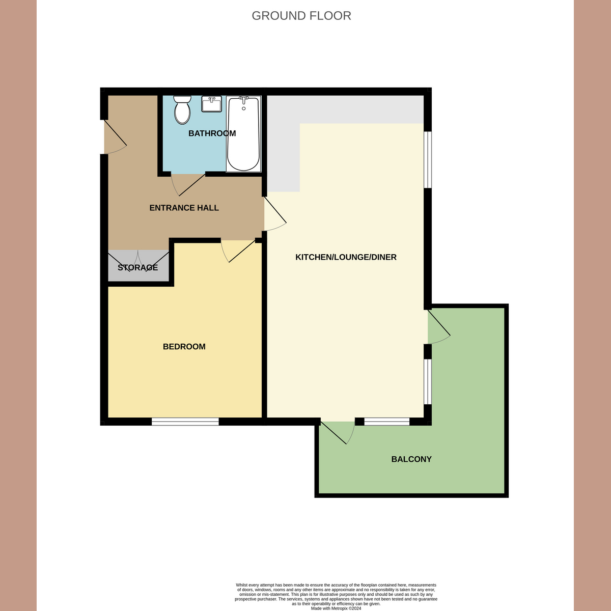 Cole Avenue, SouthendOnSea SS2, 1 bedroom flat for sale 68392347