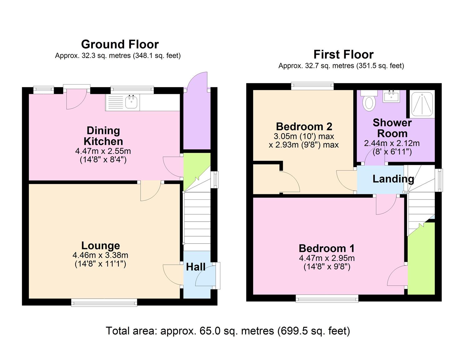 2 Bedrooms Semi-detached house for sale in Sneinton Boulevard, Sneinton, Nottingham NG2