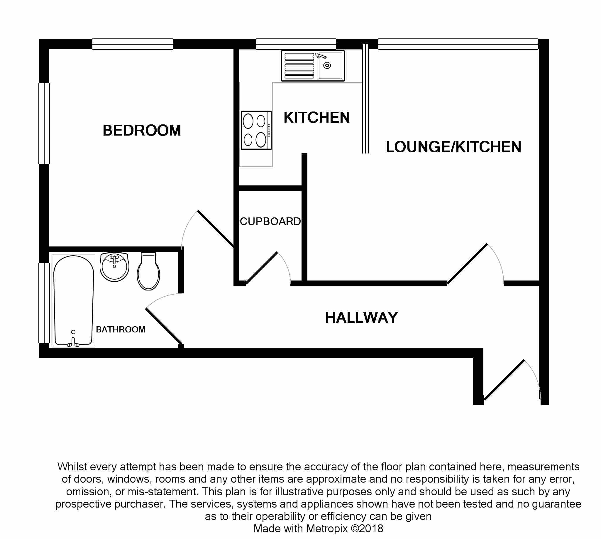 1 Bedrooms  to rent in Mathews Terrace, Ordnance Road, Aldershot GU11