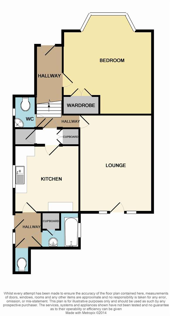 1 Bedrooms Flat to rent in Jameson Road, Bexhill-On-Sea TN40