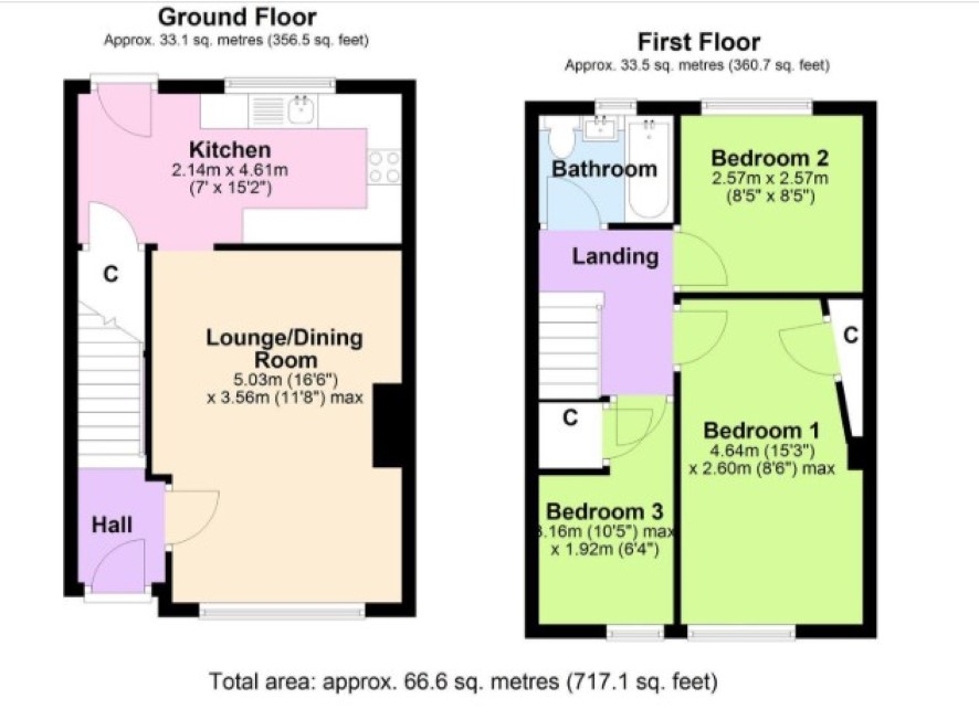 75 Park Lane, Middleham, Leyburn floorplan