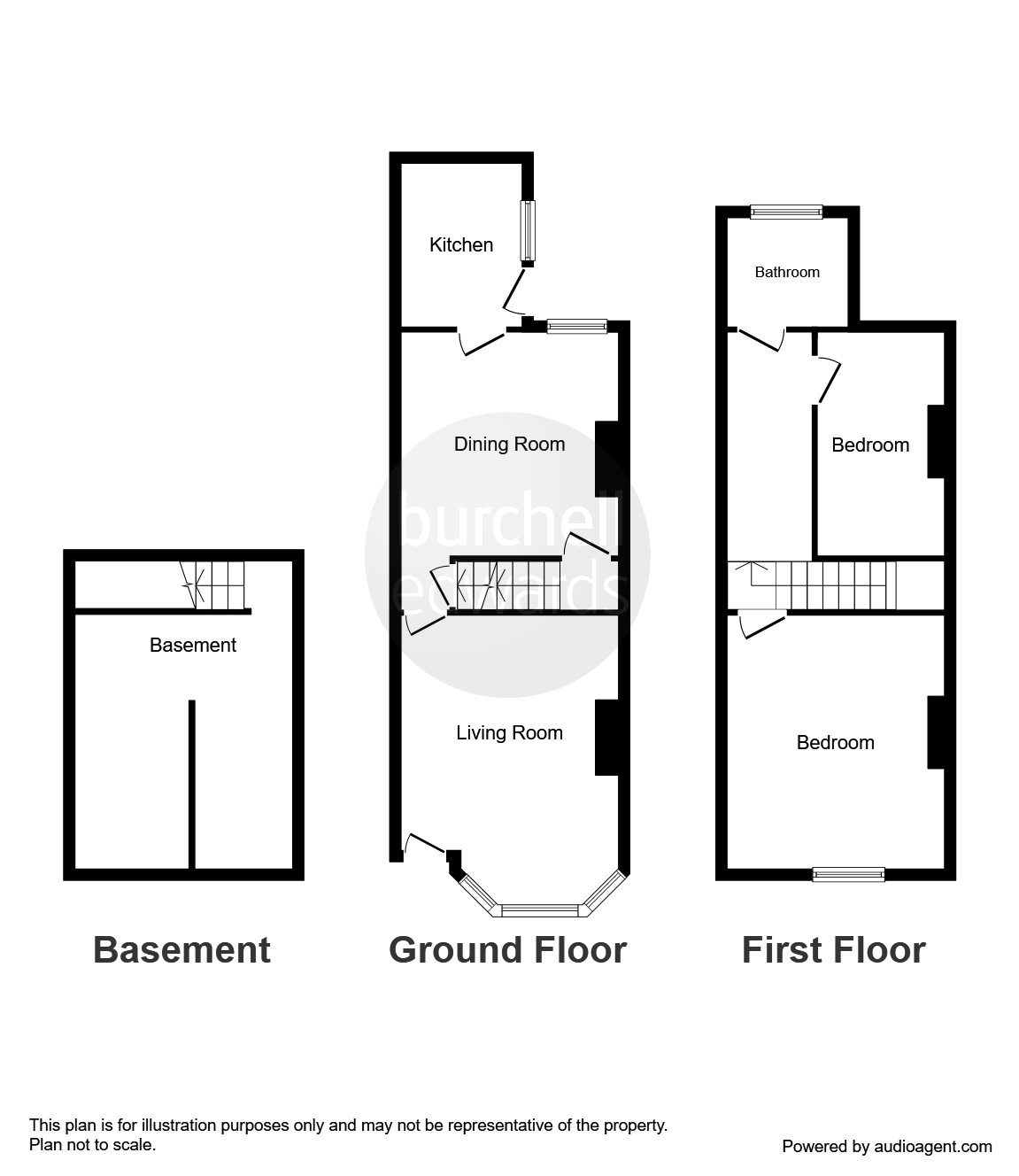 2 Bedrooms Terraced house for sale in Clarges Street, Bulwell, Nottingham NG6