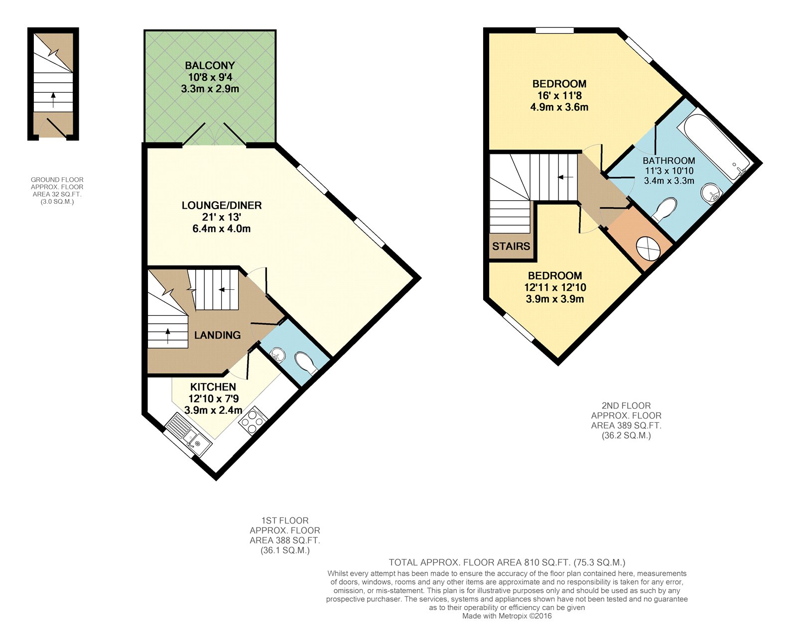 2 Bedrooms Flat to rent in Sandlewood Court, Meanwood, Leeds LS6