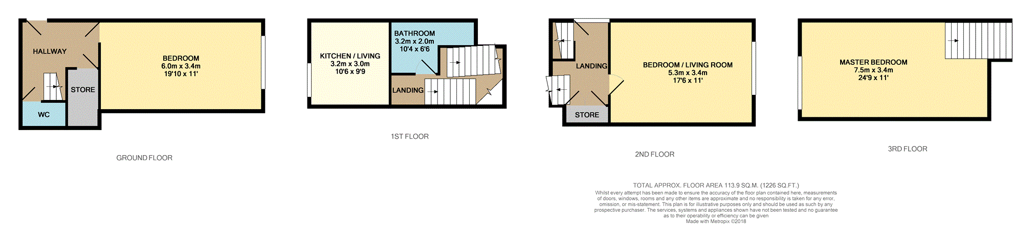 3 Bedrooms Flat for sale in Neptune Street, Leeds LS9