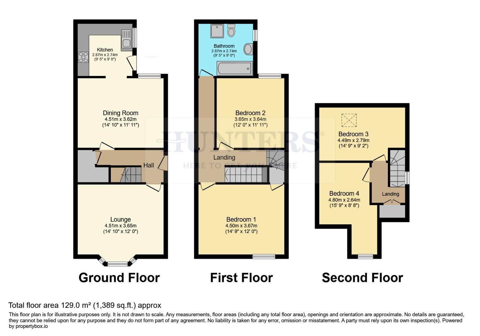 31, Withens Avenue, Sheffield floorplan