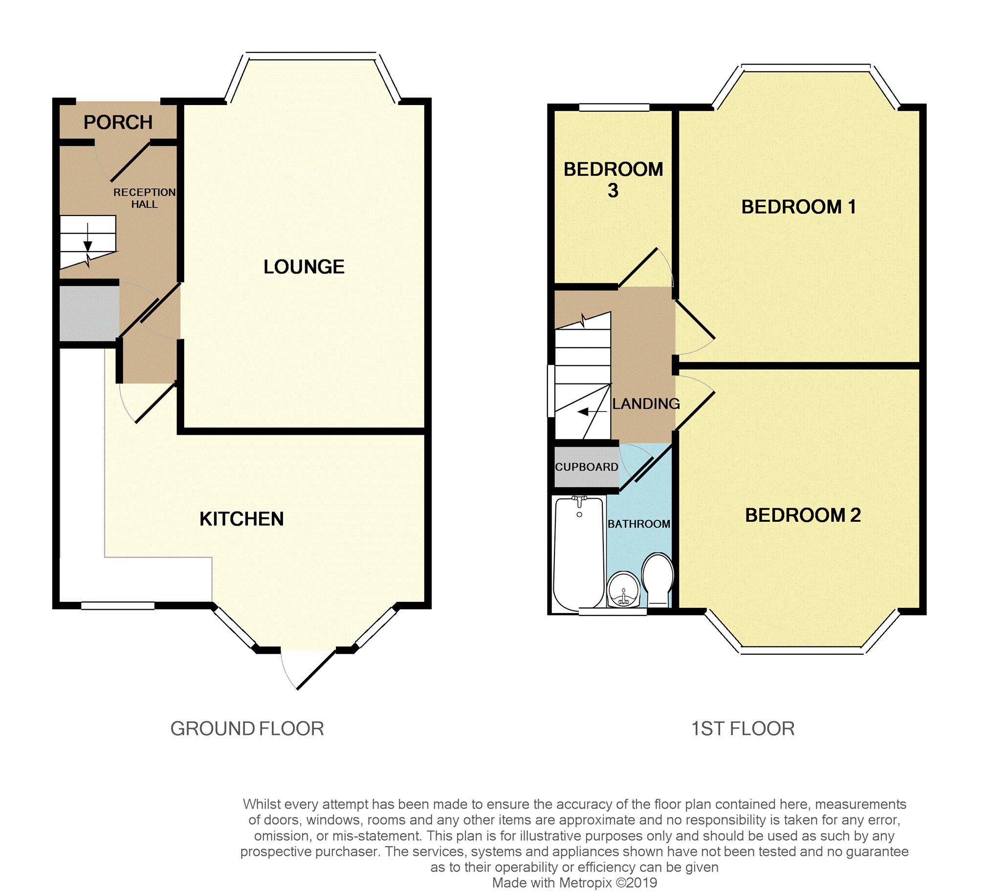 3 Bedrooms Semi-detached house for sale in Kings Road, Birmingham B44