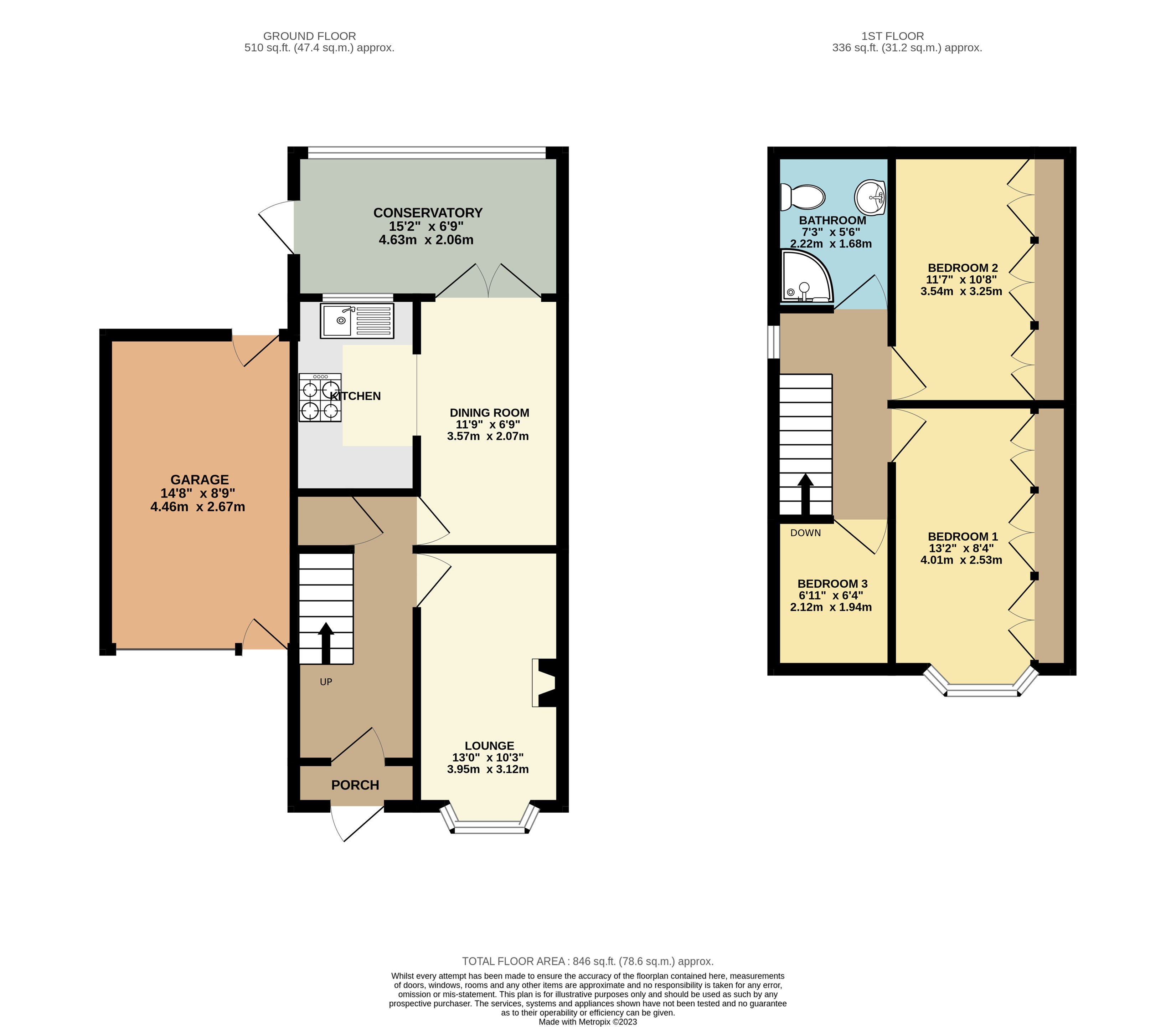 Lytton Avenue, Penn, Wolverhampton WV4, 3 bedroom property for sale 64553407 PrimeLocation
