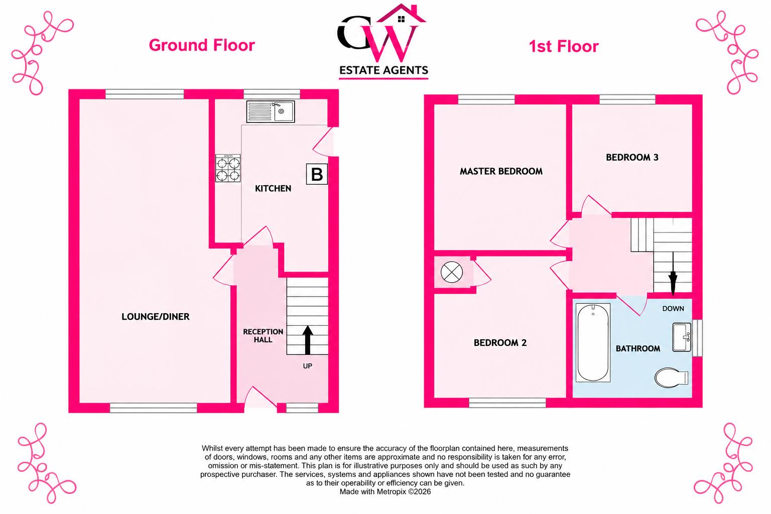 18, Sandyhill Road, Winsford floorplan