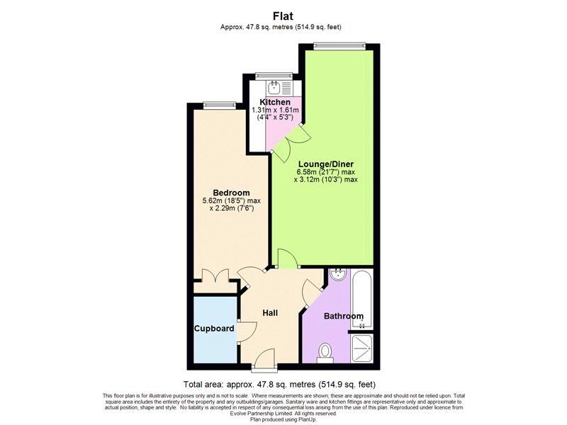 1 Bedrooms Flat for sale in Linters Court, Redhill RH1