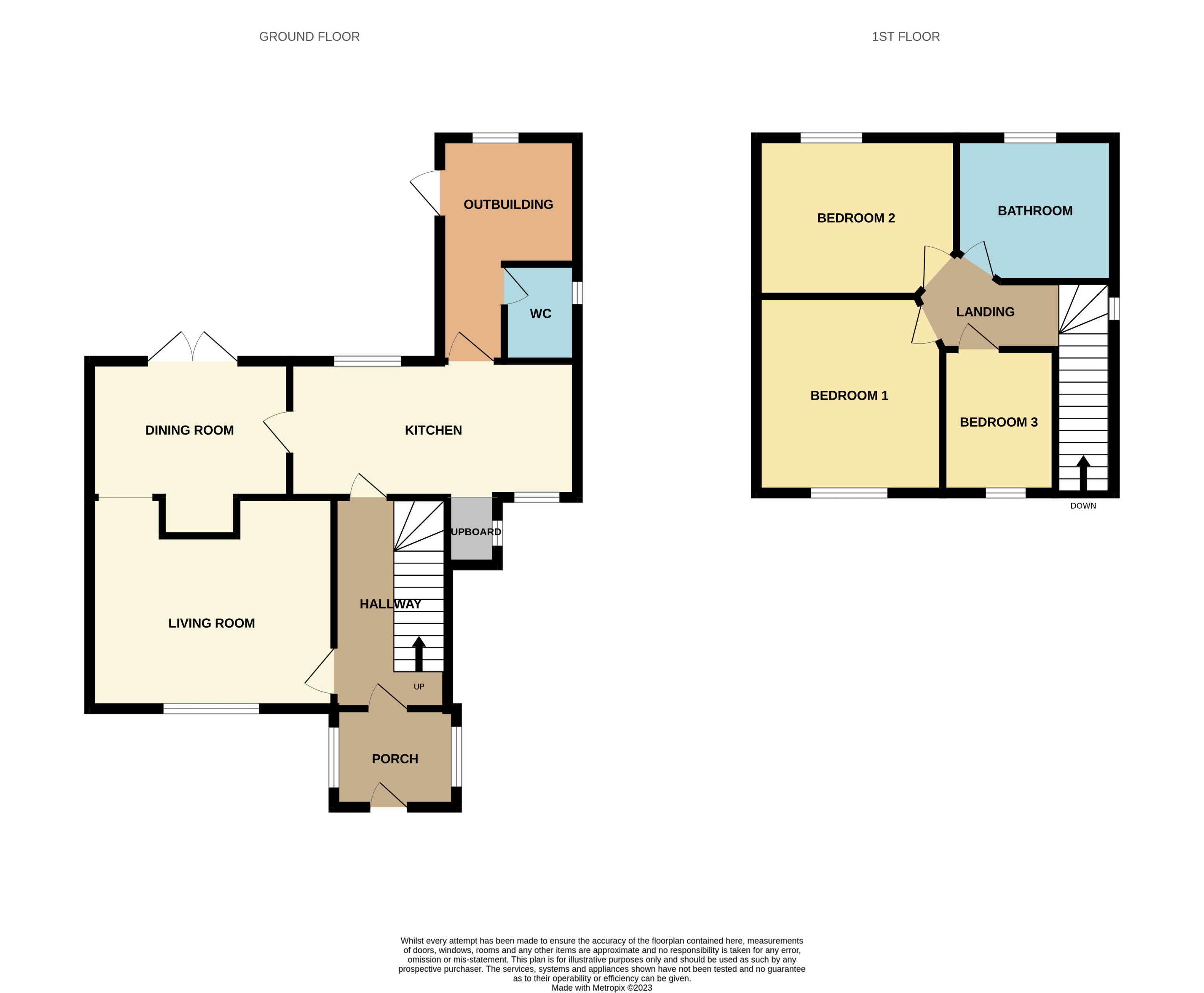 Skelder Avenue, Longbenton NE12, 3 bedroom semidetached house for sale