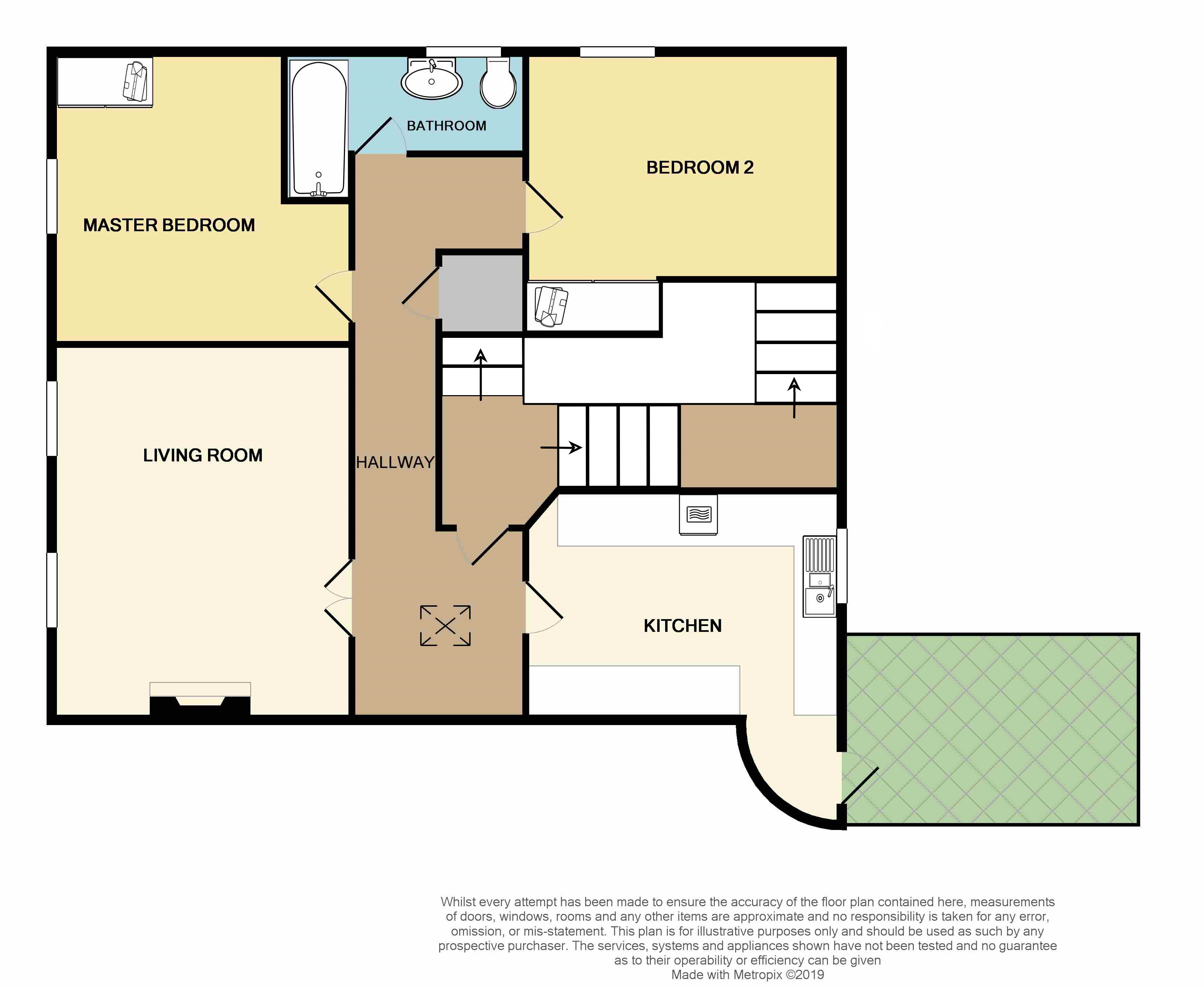 2 Bedrooms Flat for sale in Turnagain Lane, Canterbury CT1