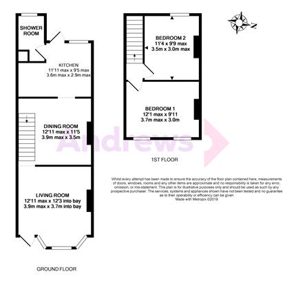 2 Bedrooms Terraced house for sale in New High Street, Headington, Oxford OX3