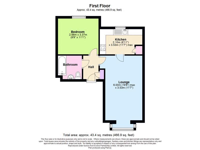 1 Bedrooms Flat for sale in Guardian Court, Gillingham ME8