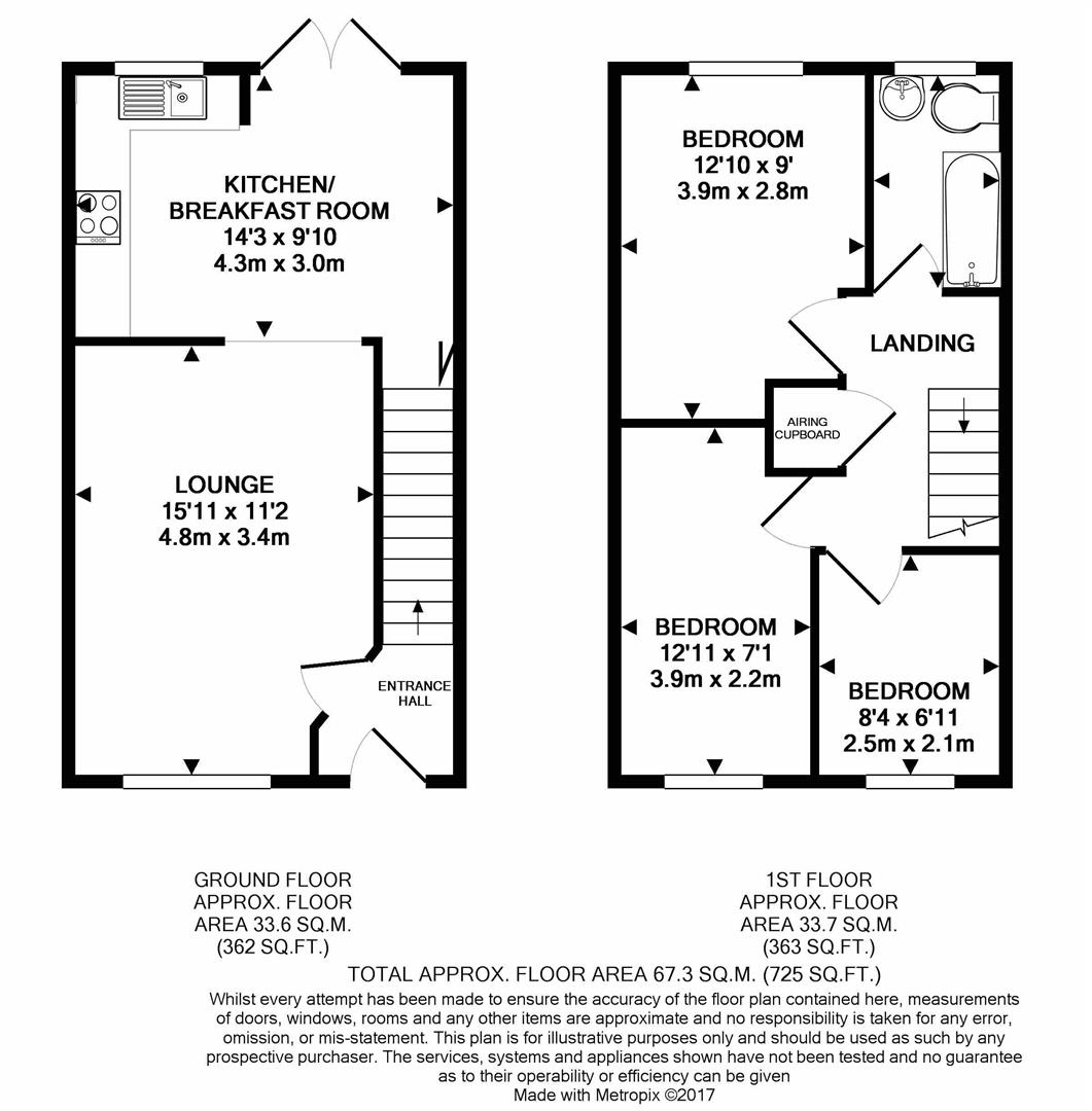 3 Bedrooms  for sale in Burleigh Piece, Buckingham MK18