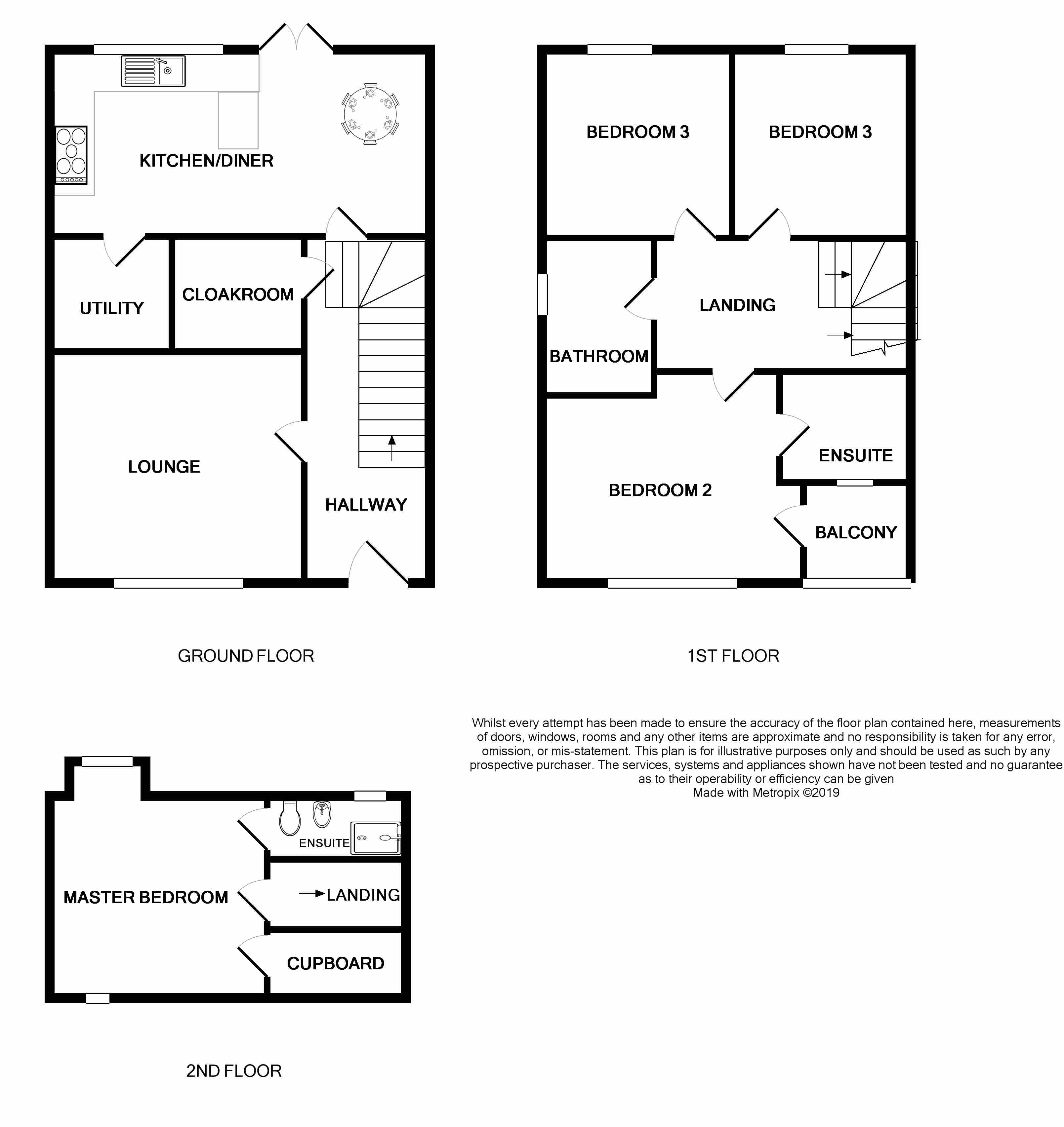 4 Bedrooms Semi-detached house for sale in Sunliner Way, South Ockendon RM15