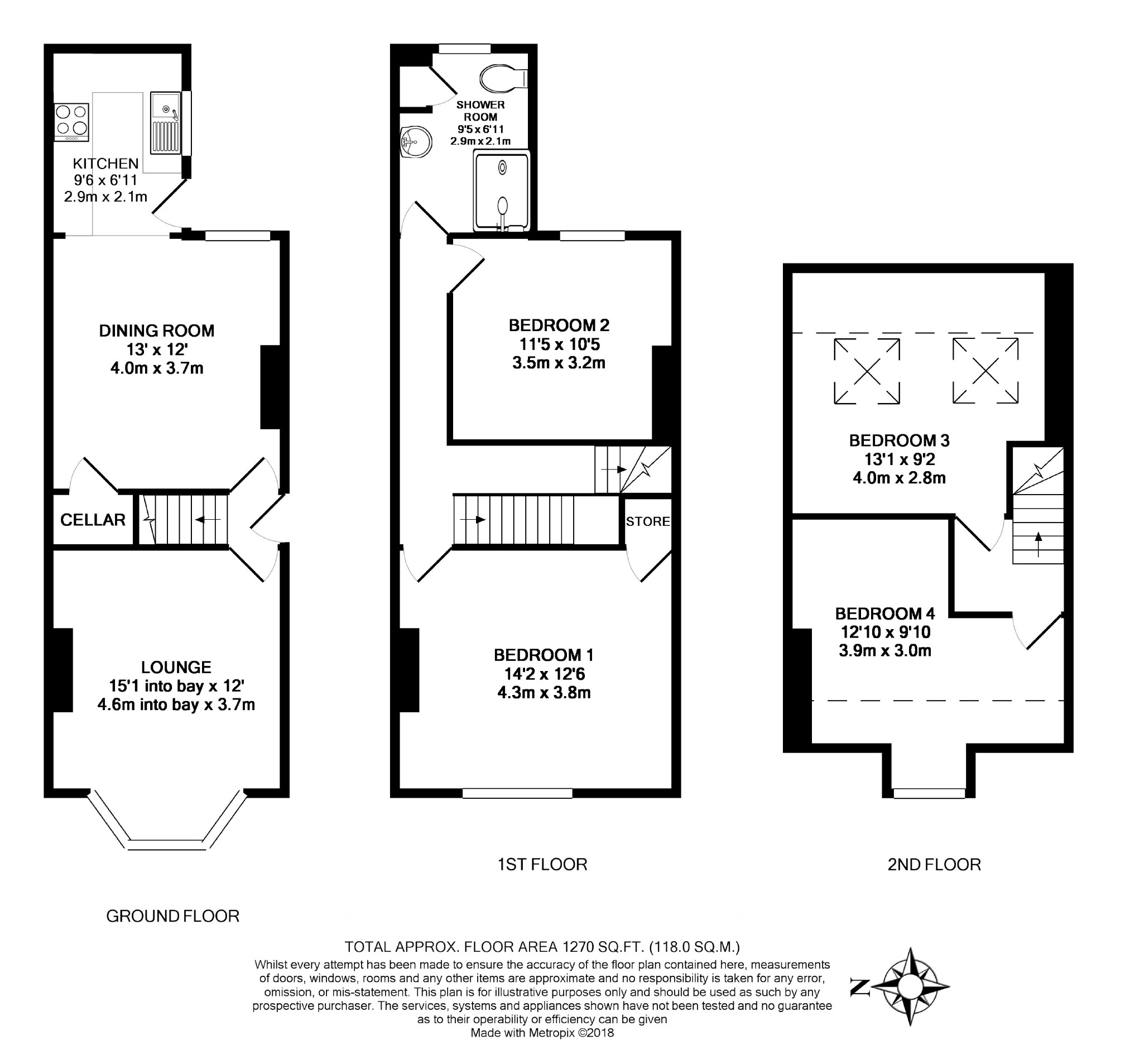 4 Bedrooms Terraced house to rent in Pinner Road, Hunters Bar, Sheffield S11