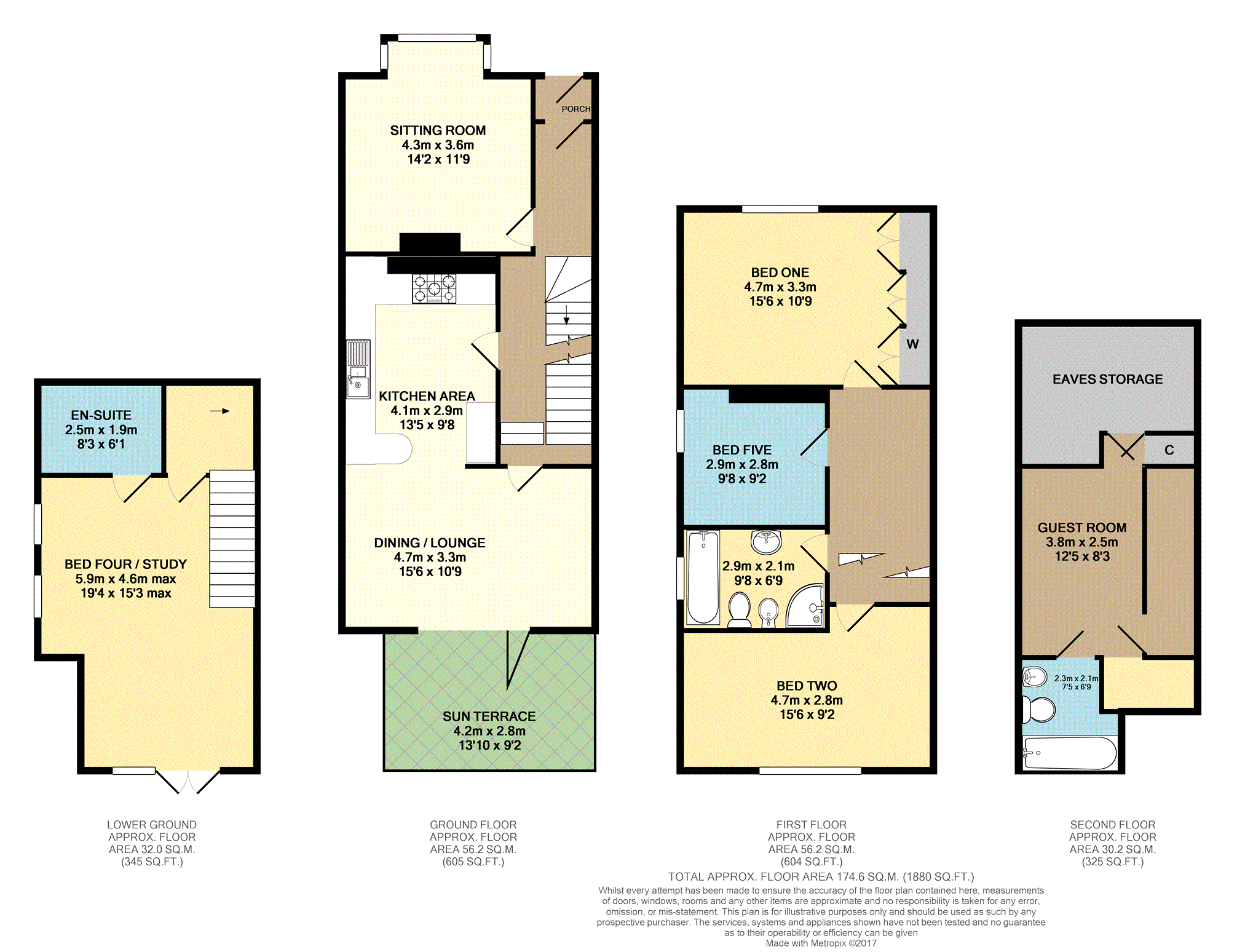5 Bedrooms Semi-detached house for sale in Prince Edwards Road, Lewes BN7