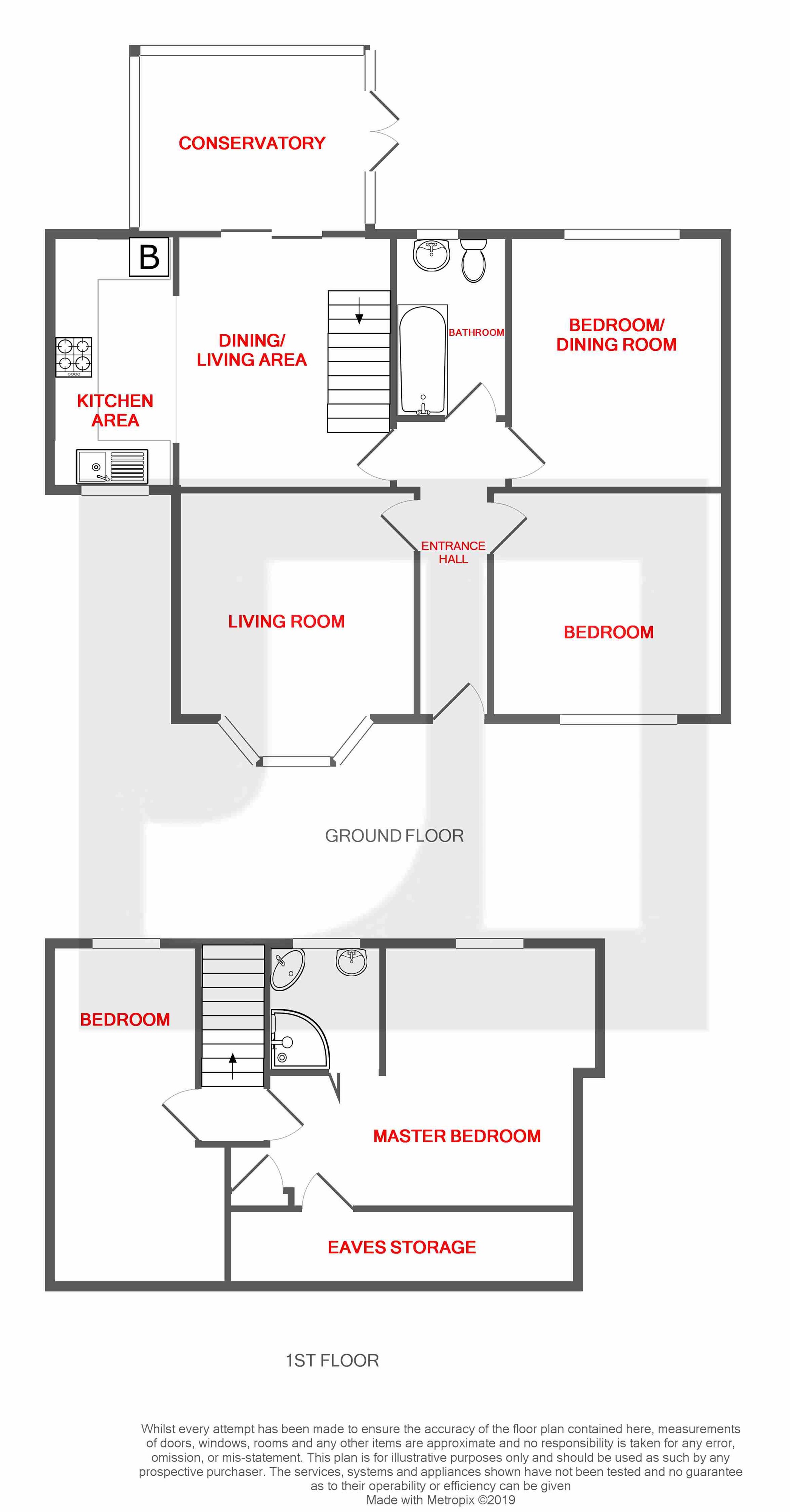 4 Bedrooms Semi-detached house for sale in Nab Wood Grove, Shipley BD18