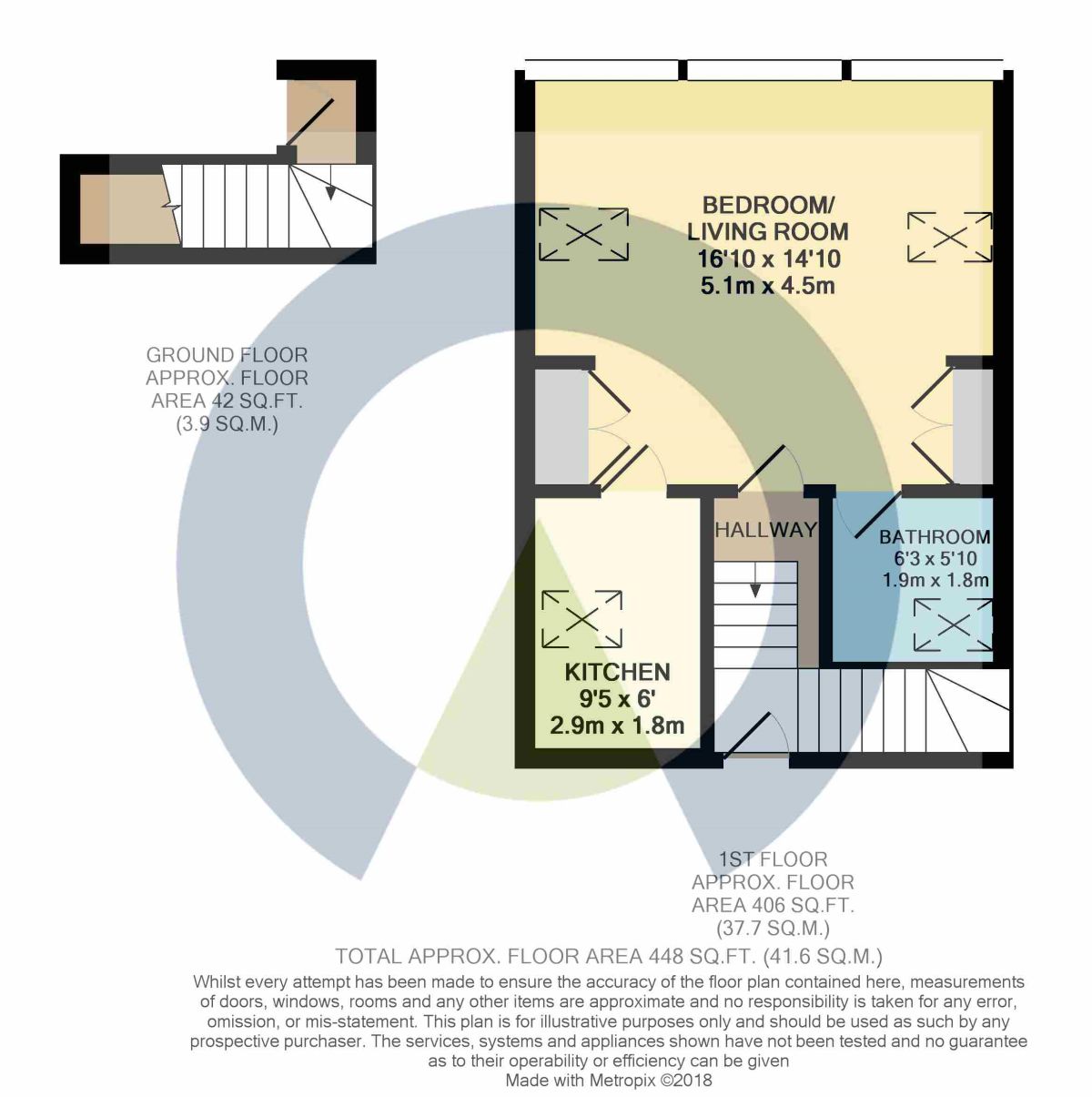 1 Bedrooms Flat to rent in Yew Tree Lane, Spratton, Northampton NN6