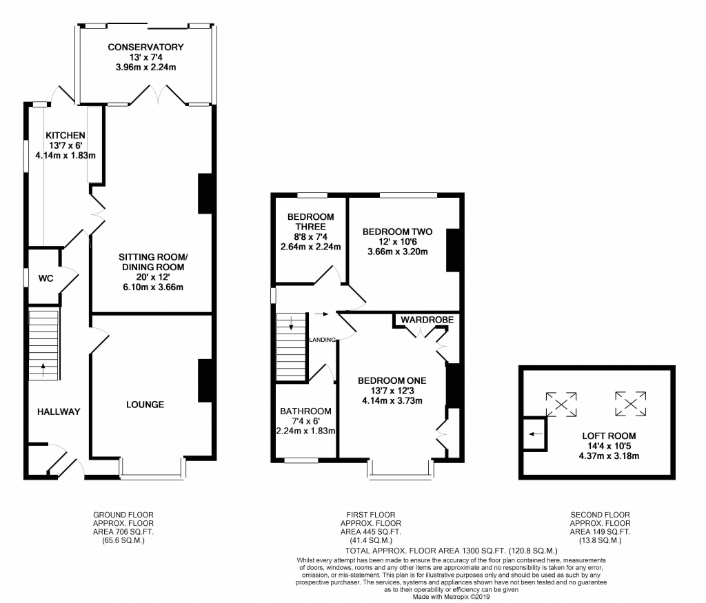 3 Bedrooms Semi-detached house for sale in Victoria Drive, Leeds, West Yorkshire LS18