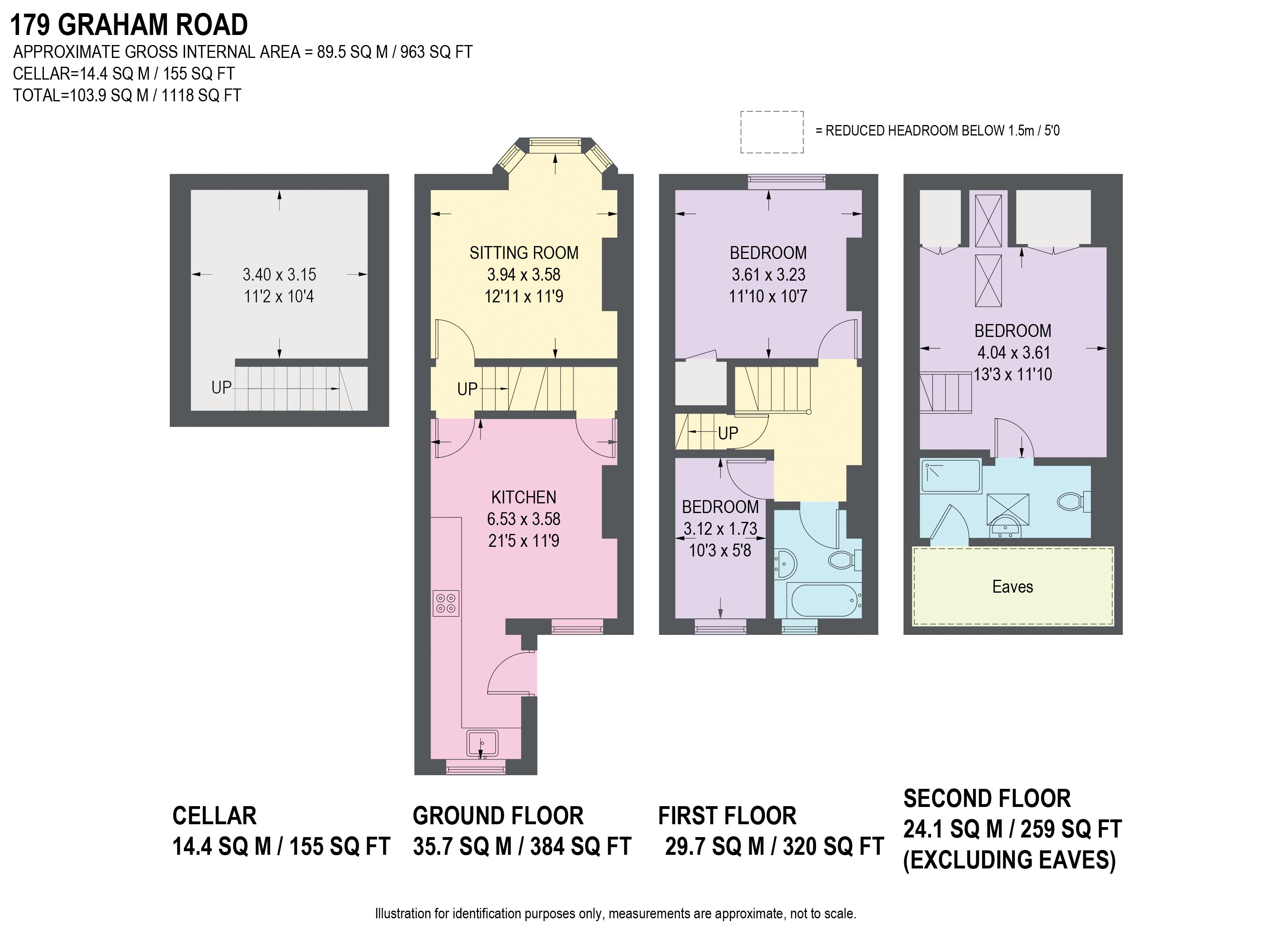 3 Bedrooms End terrace house for sale in Graham Road, Ranmoor, Sheffield S10