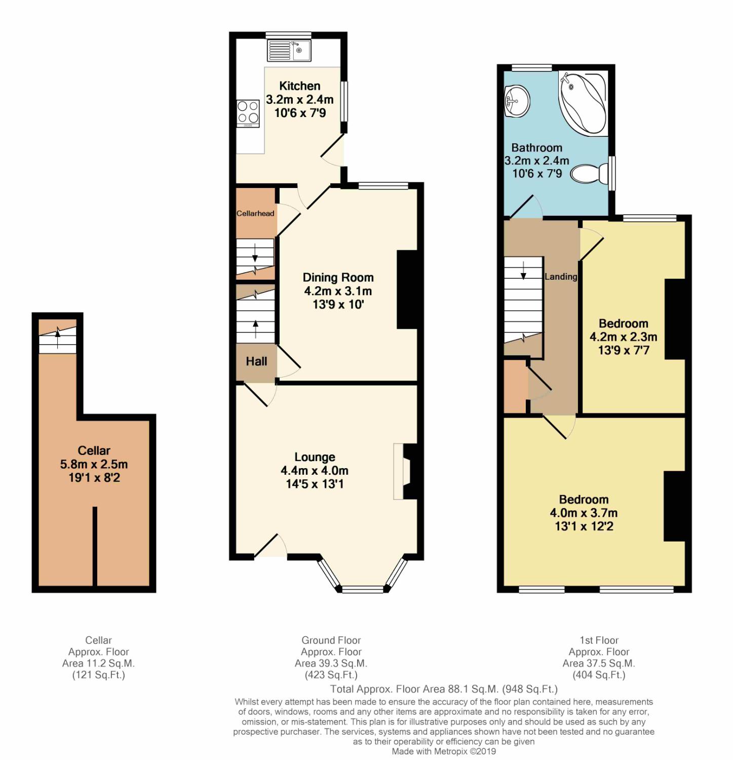 2 Bedrooms Terraced house for sale in Hawksley Road, Sheffield, South Yorkshire S6