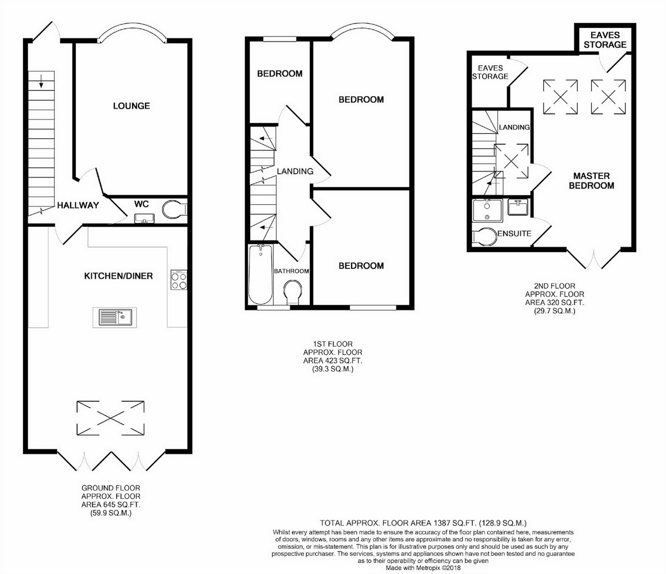 4 Bedrooms Semi-detached house for sale in 15 Priory Avenue, Southend-On-Sea, Essex SS2