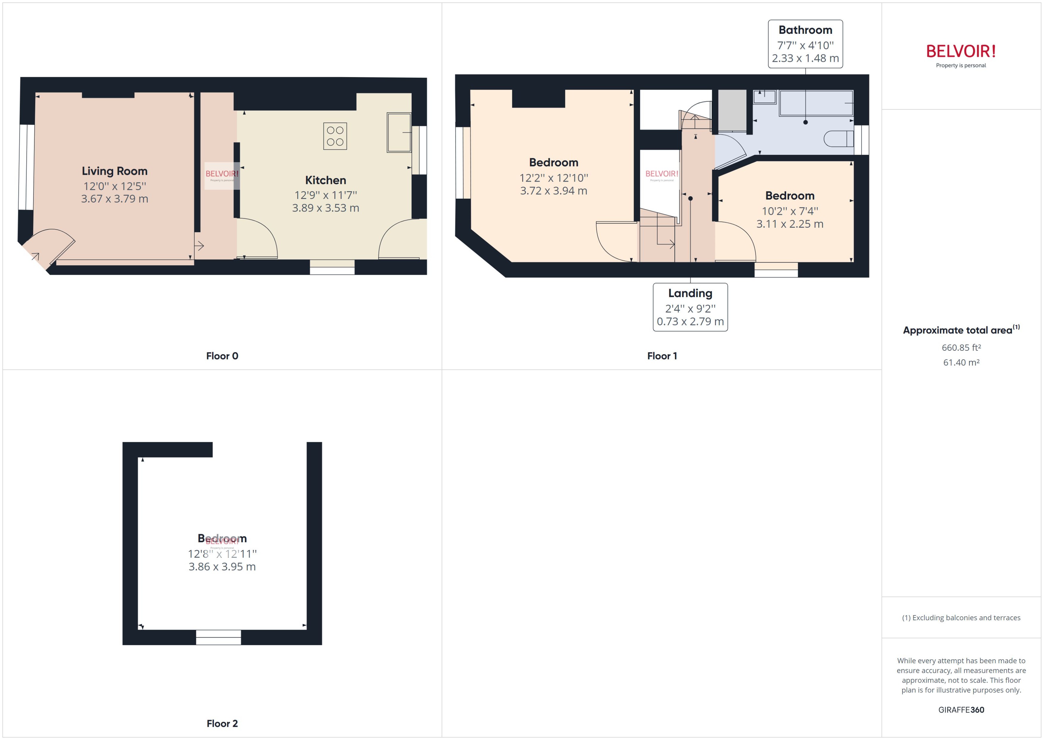 Pitsmoor Road, Sheffield S3, 3 bedroom terraced house for sale