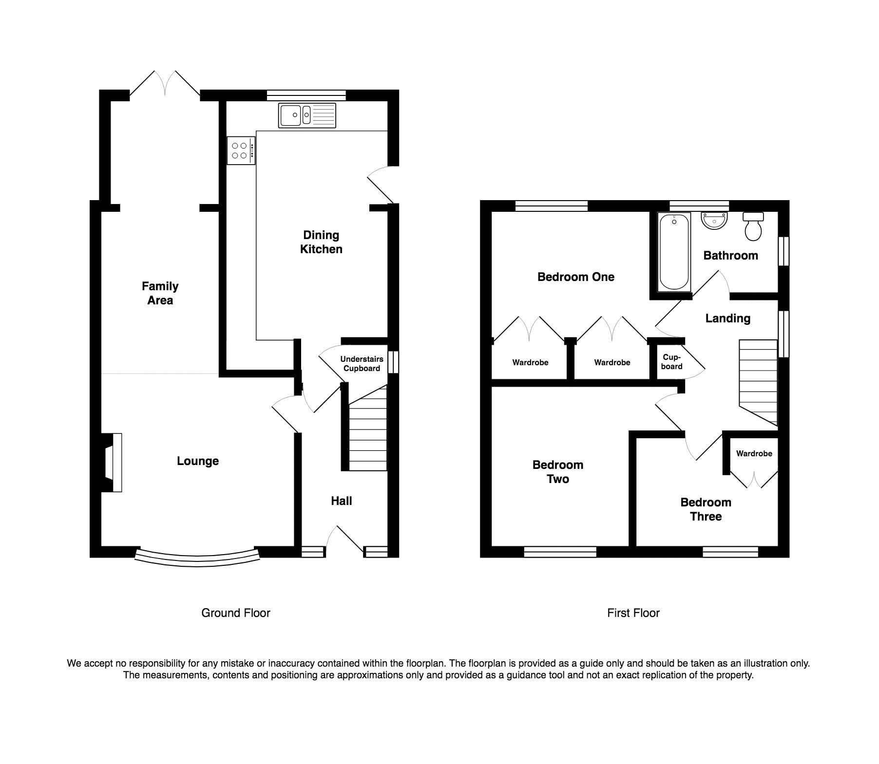 3 Bedrooms Semi-detached house for sale in Essex Drive, Gillow Heath, Staffordshire ST8