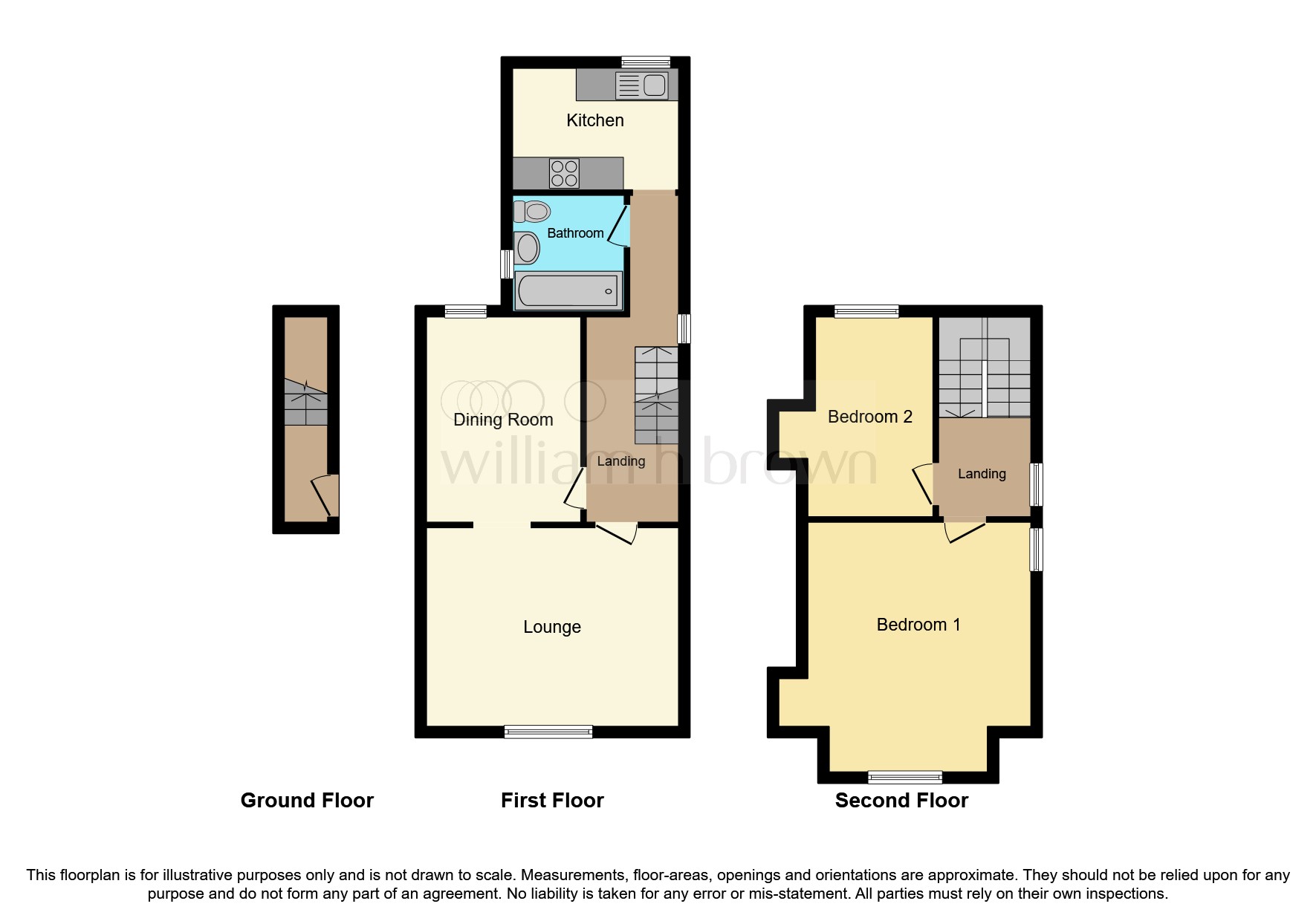 King Edwards Drive, Harrogate HG1, 2 bedroom flat for sale 64050182