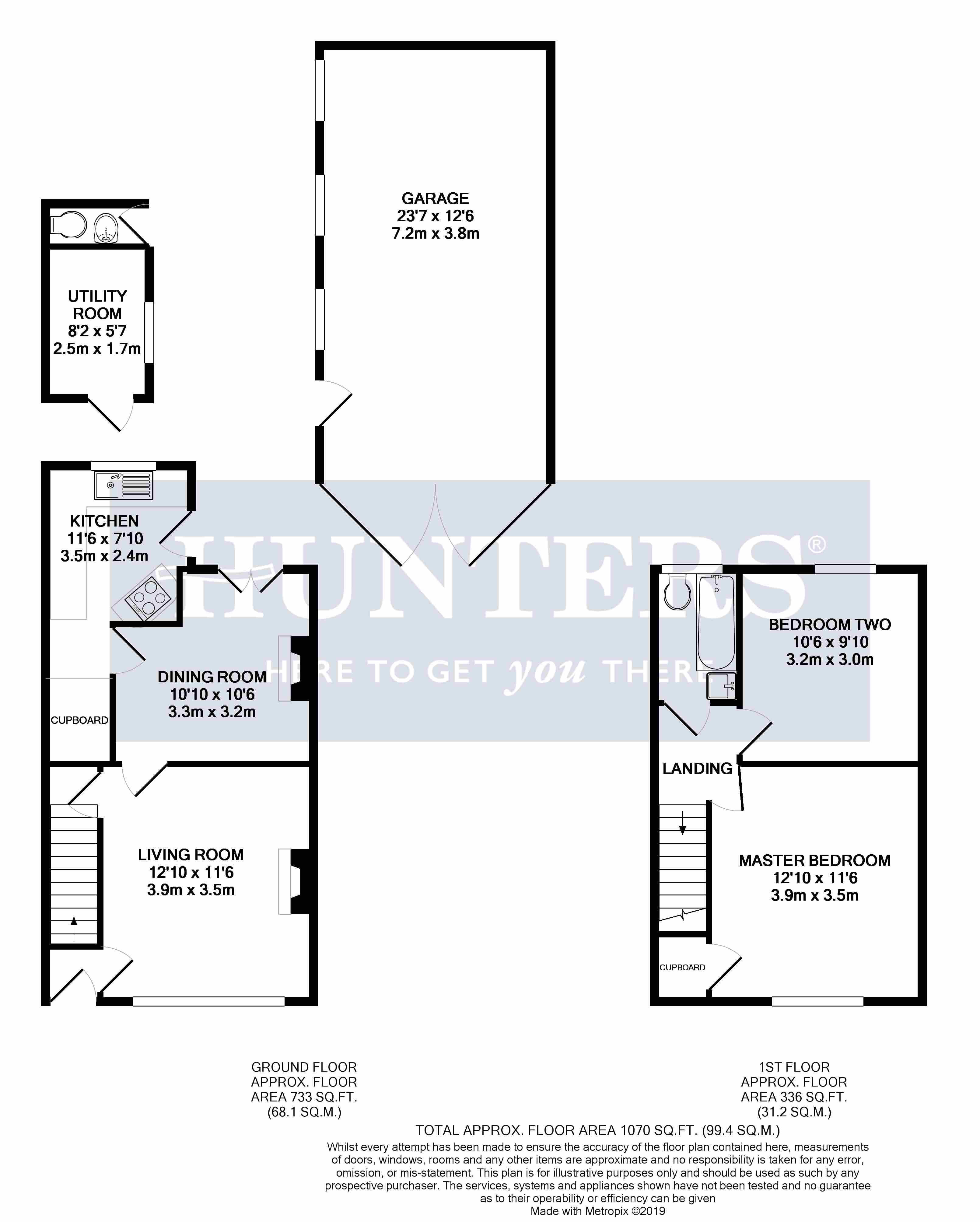 2 Bedrooms Semi-detached house for sale in Willfield Lane, Brown Edge ST6