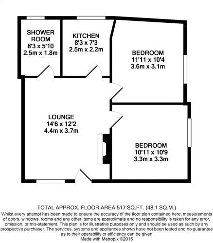2 Bedrooms Flat for sale in Harrington Hill, Upper Clapton E5