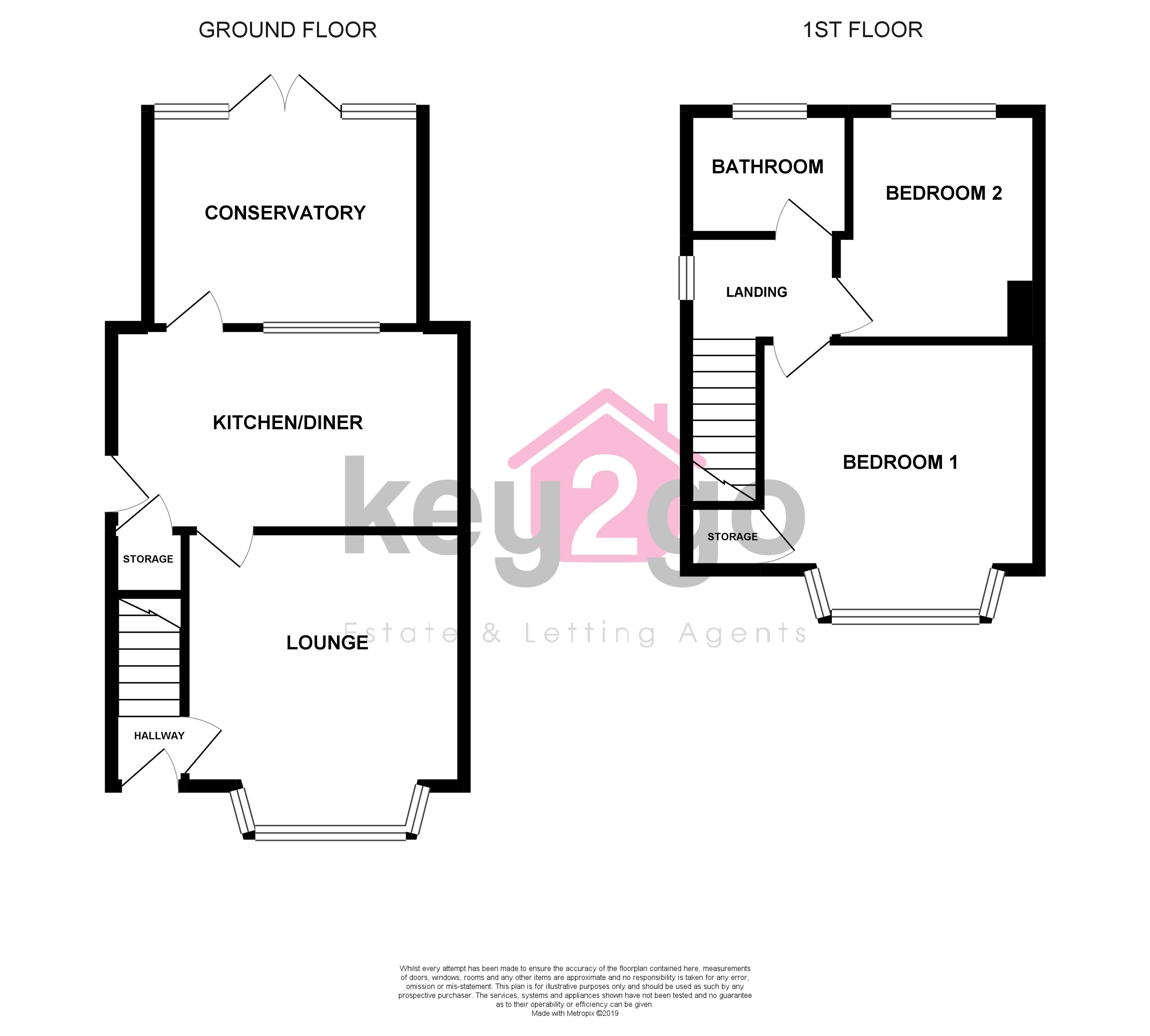 2 Bedrooms Semi-detached house to rent in Hopefield Avenue, Sheffield S12