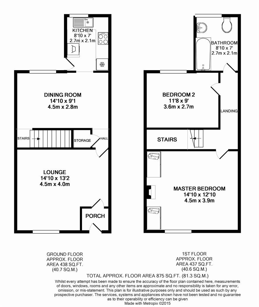 2 Bedrooms Terraced house for sale in Shaw Brow, Whittle-Le-Woods, Chorley PR6