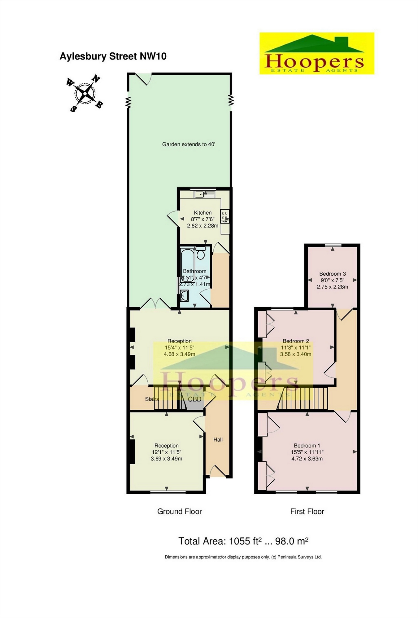 3 Bedrooms Terraced house for sale in Aylesbury Street, London NW10