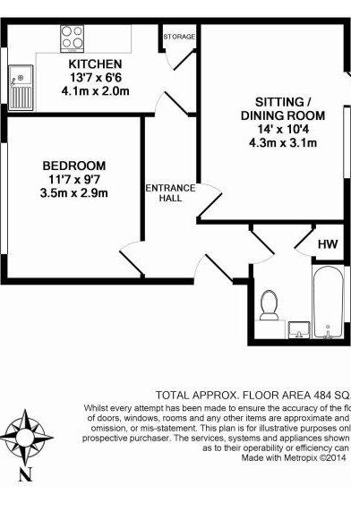 1 Bedrooms Flat to rent in Ray Park Avenue, Maidenhead SL6