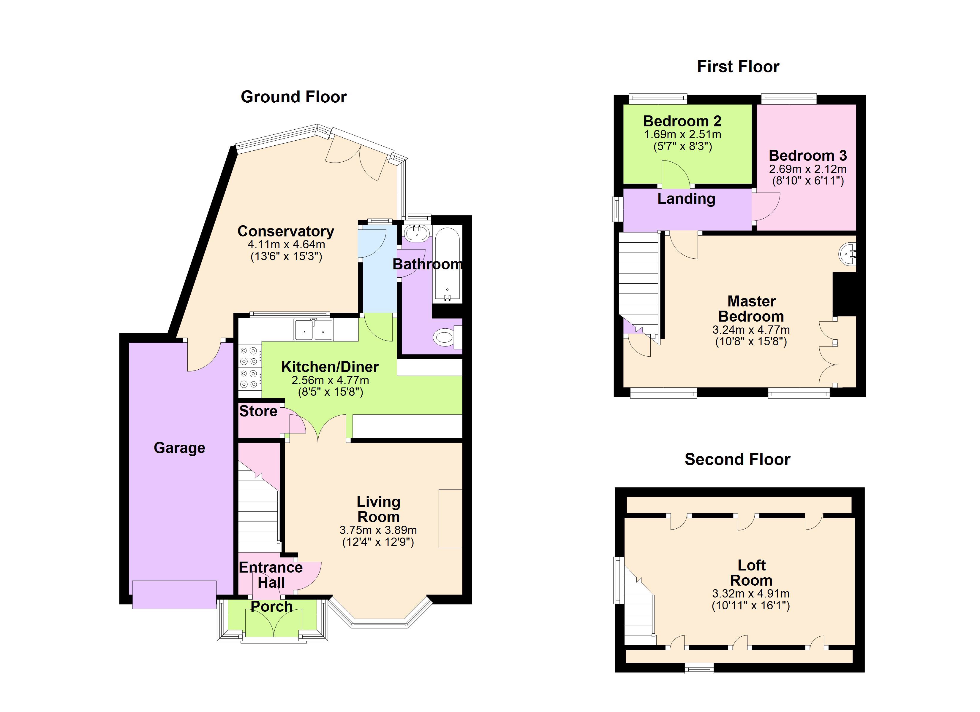 4 Bedrooms Semi-detached house for sale in Black Scotch Lane, Mansfield NG18