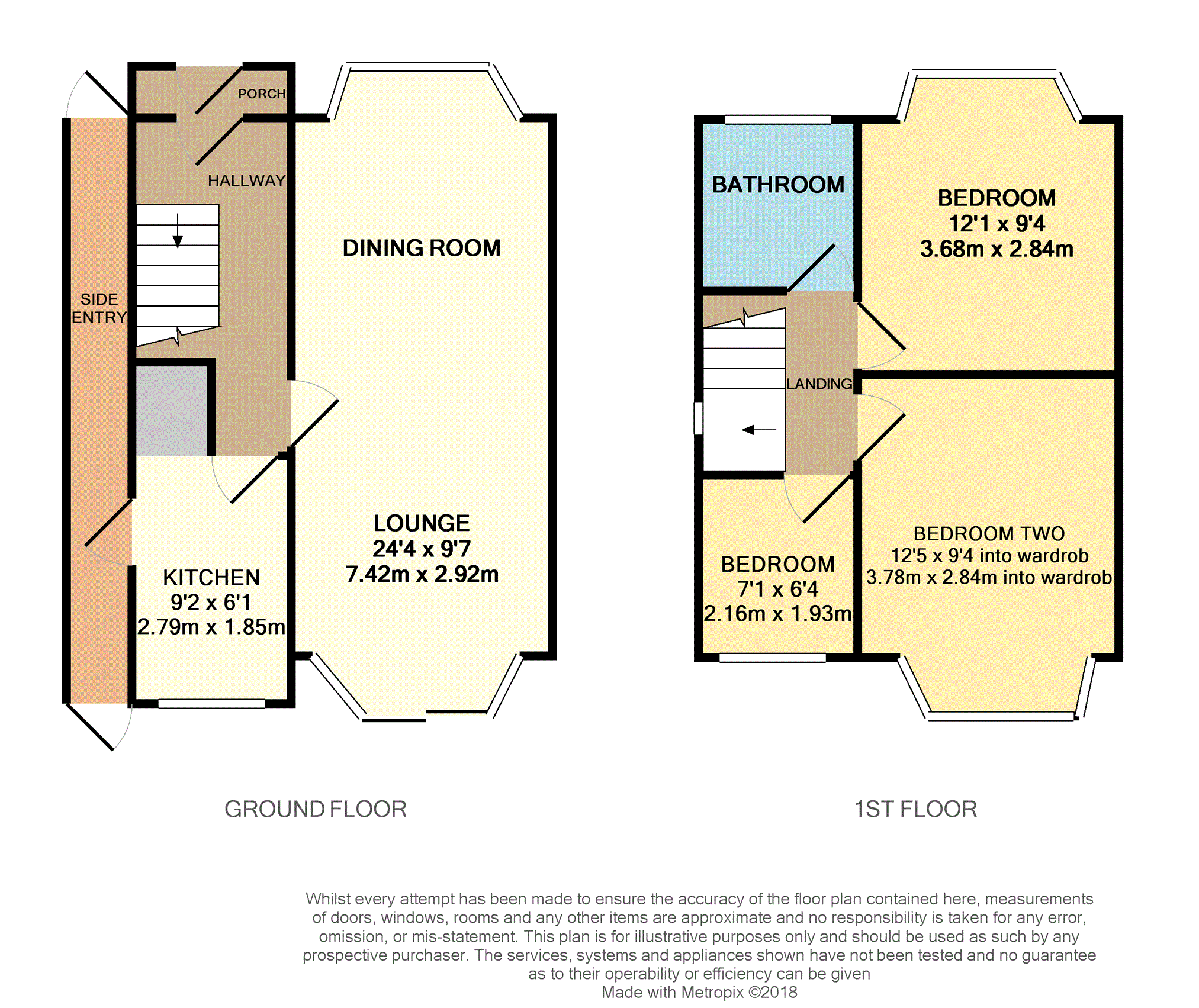 3 Bedrooms Semi-detached house for sale in Perry Wood Road, Great Barr B42