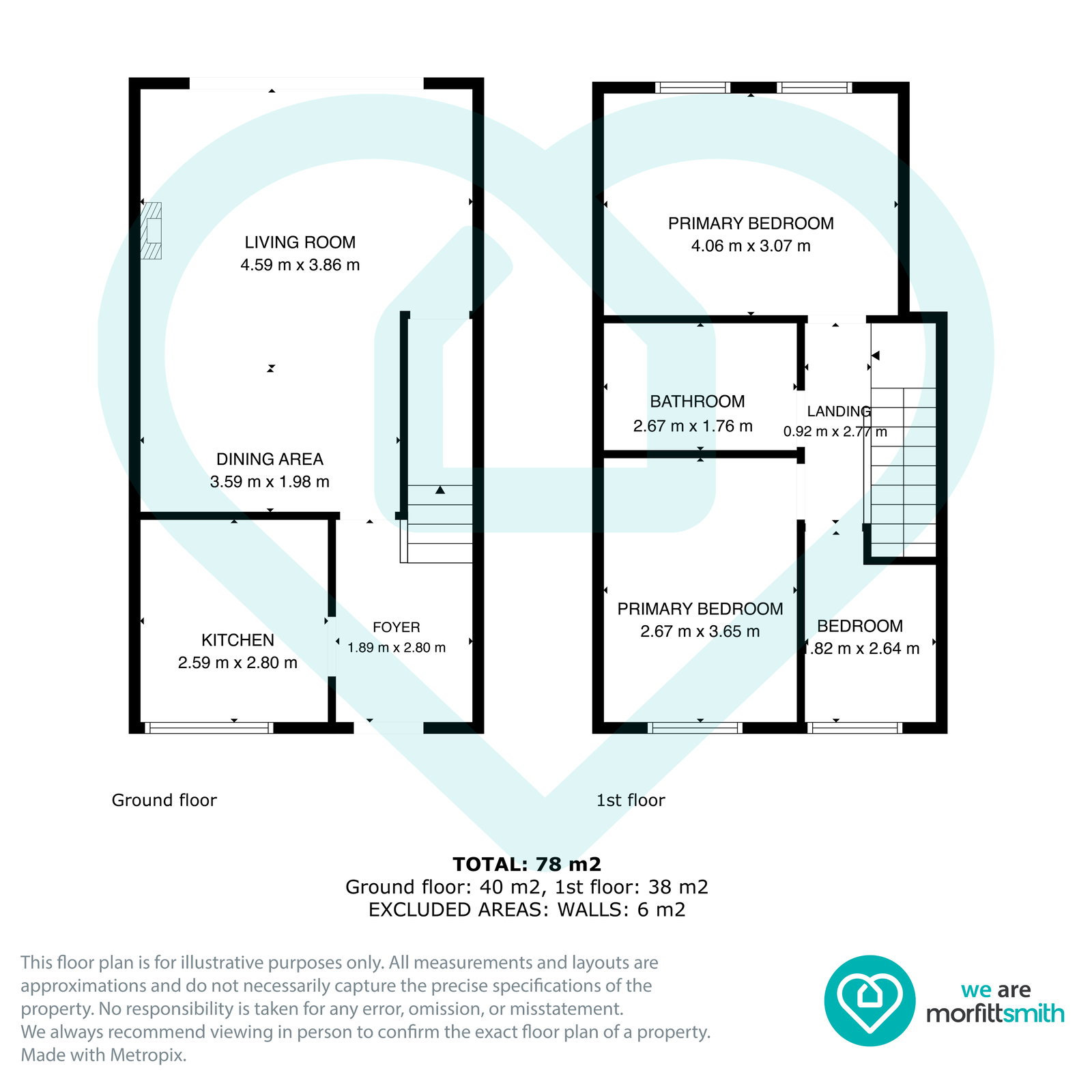 27, Stanley Road, Sheffield floorplan