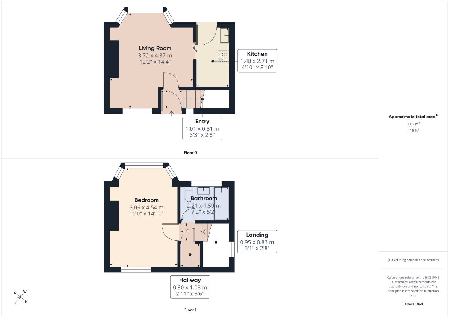 19, Stanton Crescent, Sheffield floorplan