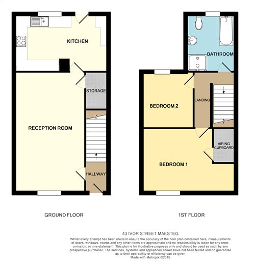 2 Bedrooms Terraced house to rent in Ivor Street, Maesteg, Mid Glamorgan CF34