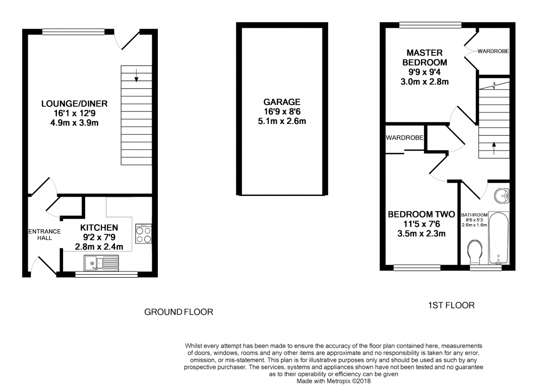 2 Bedrooms End terrace house for sale in Marlborough View, Farnborough GU14