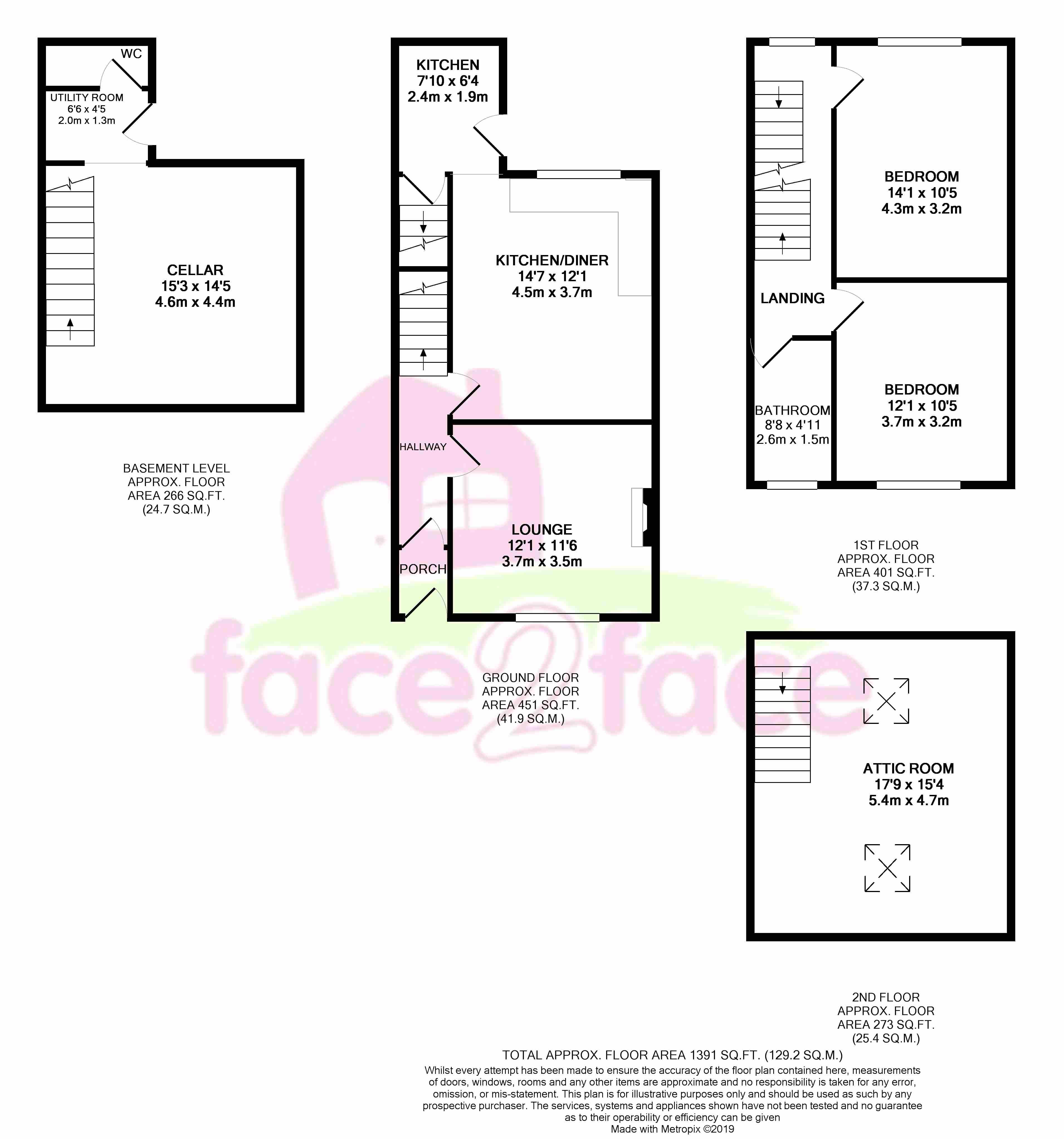 3 Bedrooms Terraced house for sale in Ferney Lee Road, Todmorden OL14