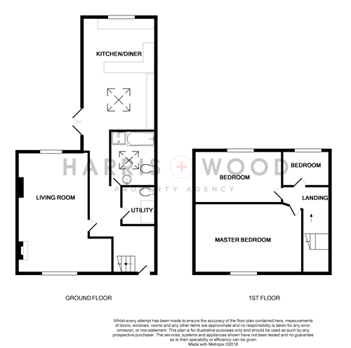 3 Bedrooms Detached house to rent in Meyrick Crescent, Colchester CO2