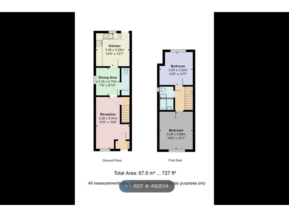 2 Bedrooms Semi-detached house to rent in Malvern Avenue, Harrow HA2