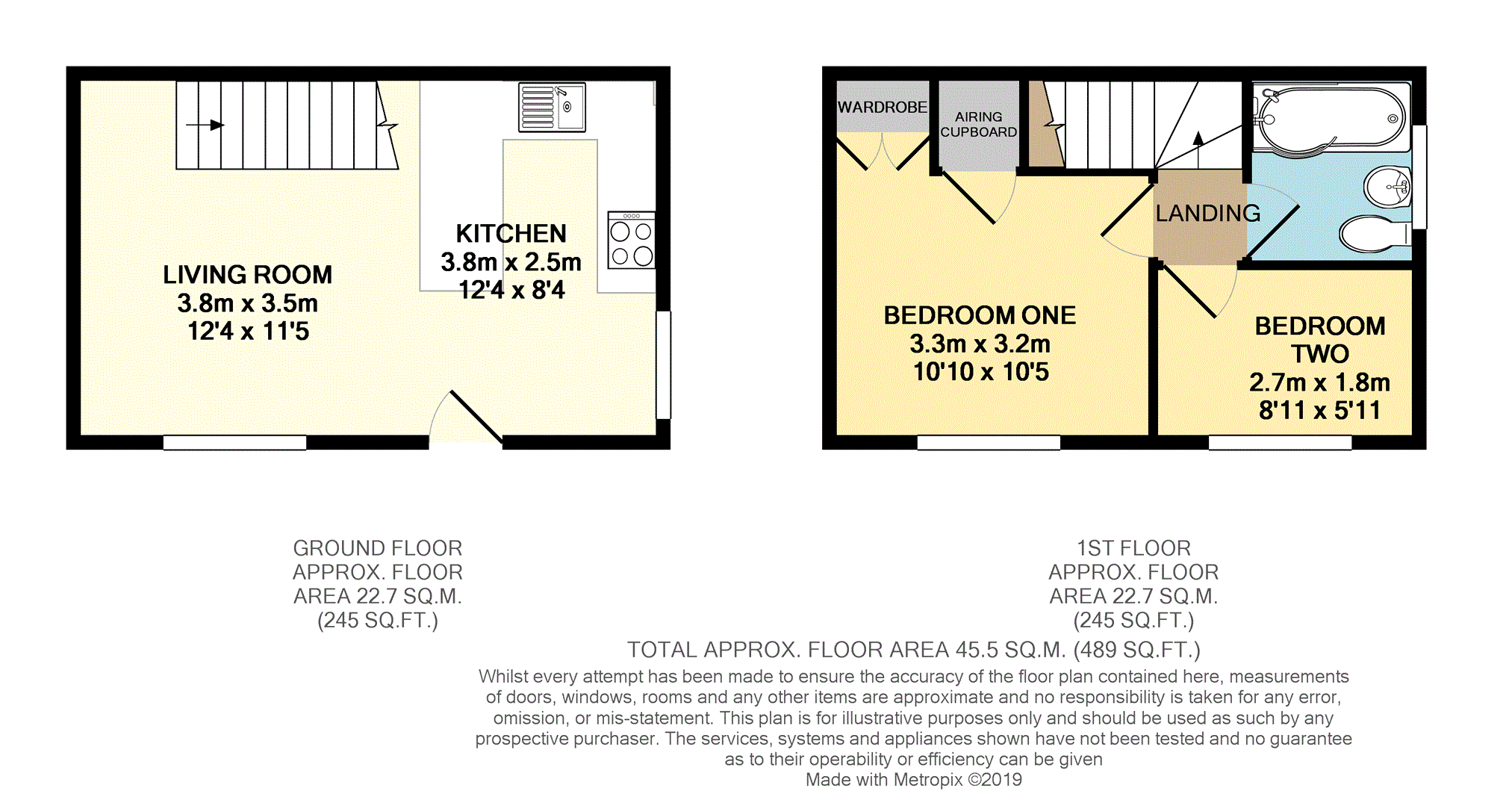 2 Bedrooms End terrace house for sale in Sir John Pascoe Way, Duston, Northampton NN5